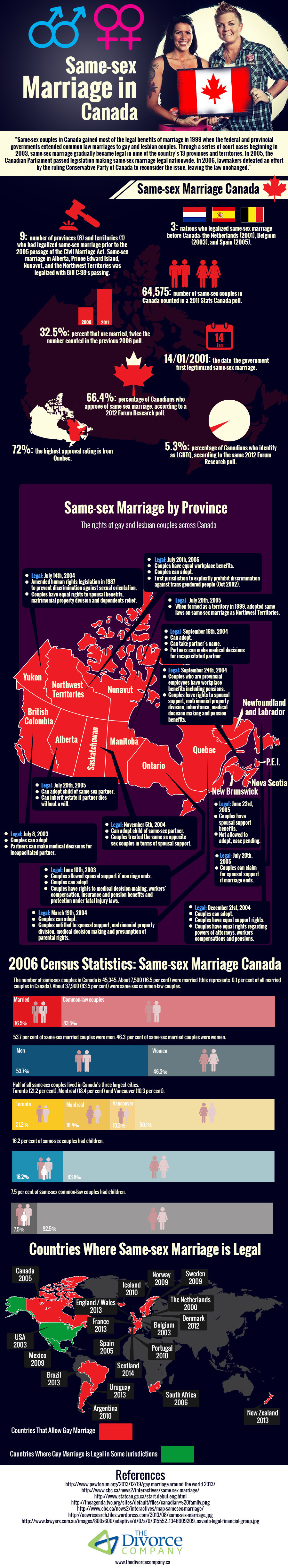 Same Sex Marriage In Canada Infographic Visualistan