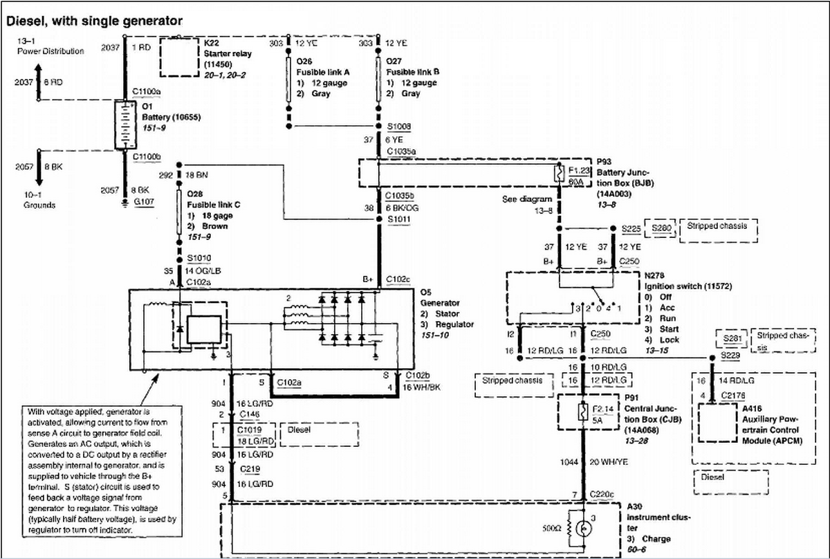 34 Ford E350 Wiring Diagram - Wire Diagram Source Information