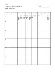 Phet Molecular Shapes Worksheet Answers - Worksheet Polarity Of Bonds