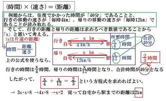 上選択 中1数学方程式問題 無料の印刷可能な素材
