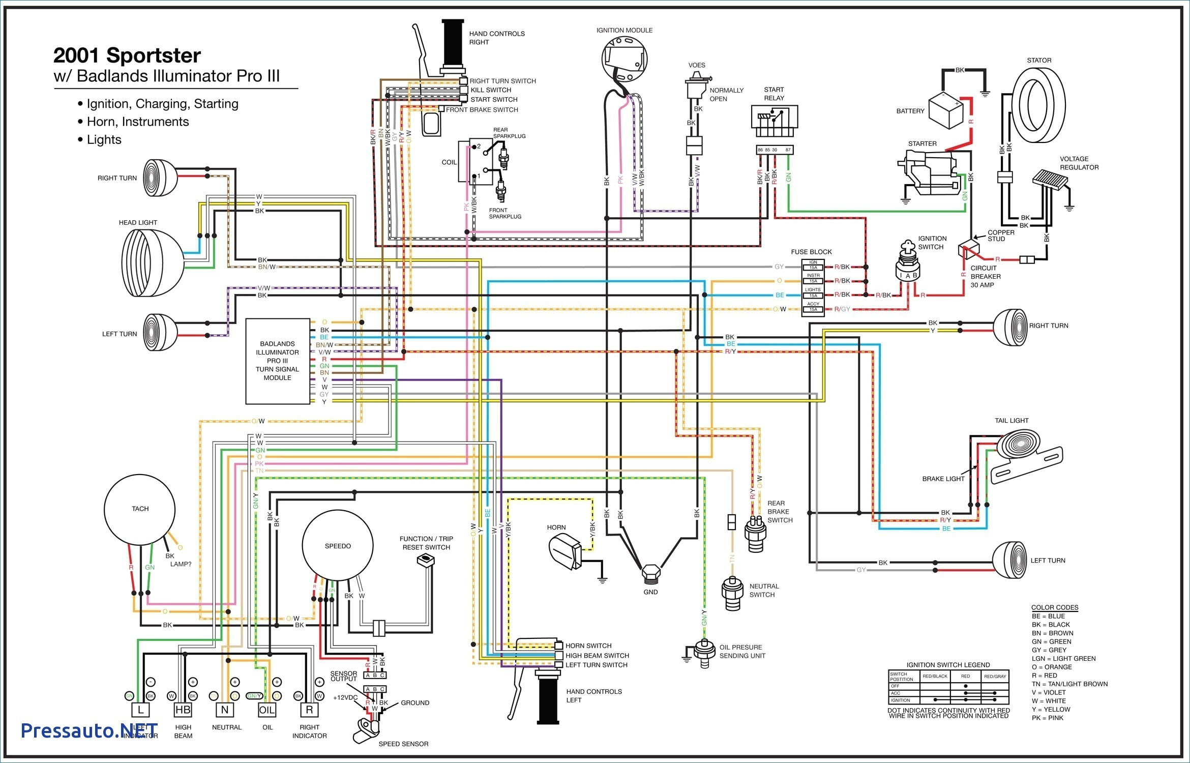 Bmw Z4 E85 Wiring Diagram - Wiring Schema