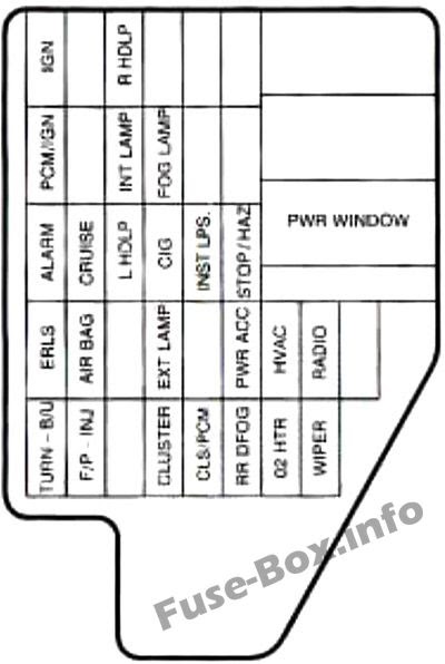 29 2004 Chevy Cavalier Fuse Box Diagram - Wiring Diagram List