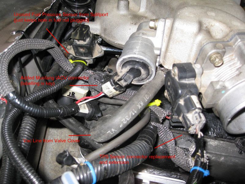 97 Thunderbird Wiring Diagram - 88 Wiring Diagram