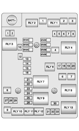 2012 Jeep Patriot Fuse Box Location - Wiring Diagram Schemas