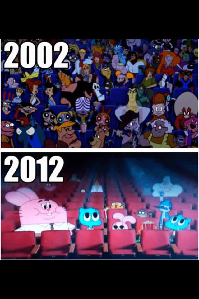 2000s Early Cartoon Network Shows