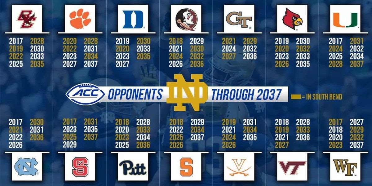Printable Notre Dame Football Schedule