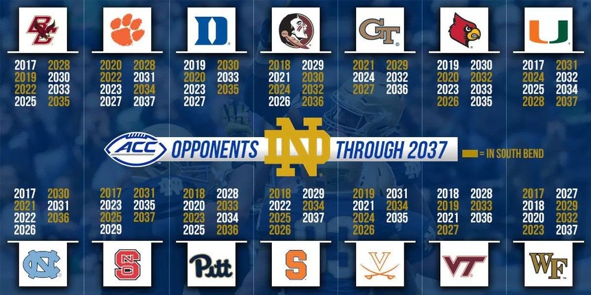 Notre Dame Football Schedule 2020 BrianaLarkin