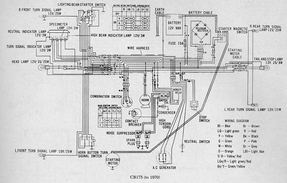 37 Honda Shadow Ignition Circuit - Wiring Diagram Online Source