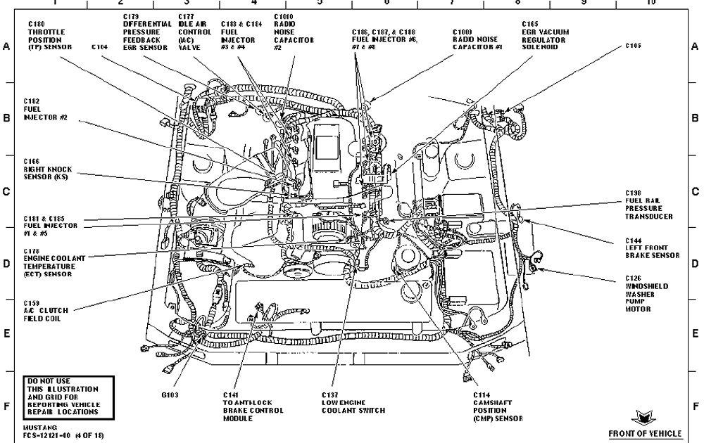 2015 Mustang Gt Fuse Box Diagram / 2012 - Ford mustang fuse box diagram