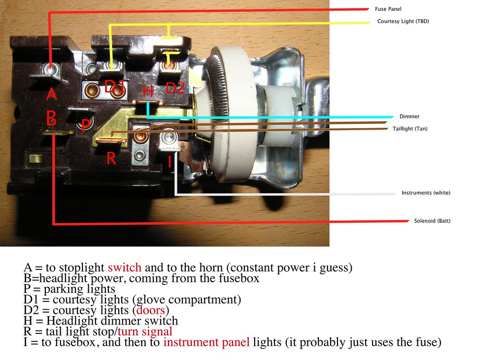 1960 Ford Headlight Switch Wiring Diagram