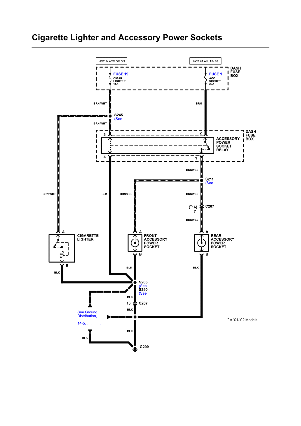 Wire Schematic 2002 Lincoln Continental - Complete Wiring Schemas