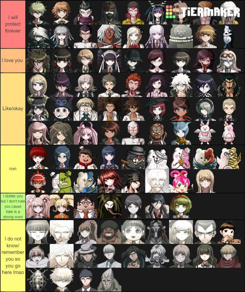 Danganronpa Mbti V3 - Padre Wallpaper
