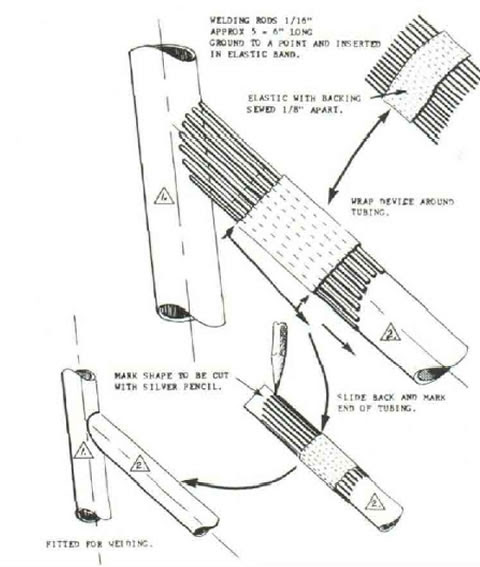 Tube Notching Template