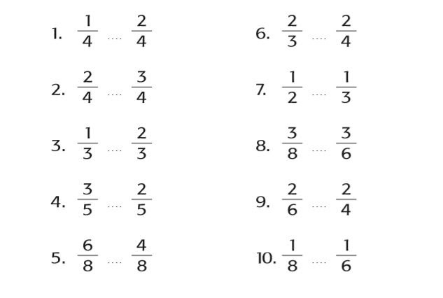 Soal membandingkan pecahan kelas 4 sd