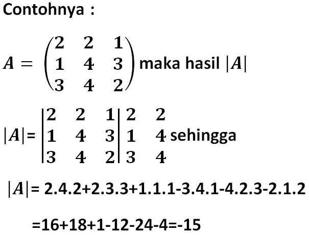 Rumus Operasi Matriks Matriks Inverse Transpose dan Rumus Operasi Matriks Matriks Inverse Transpose dan