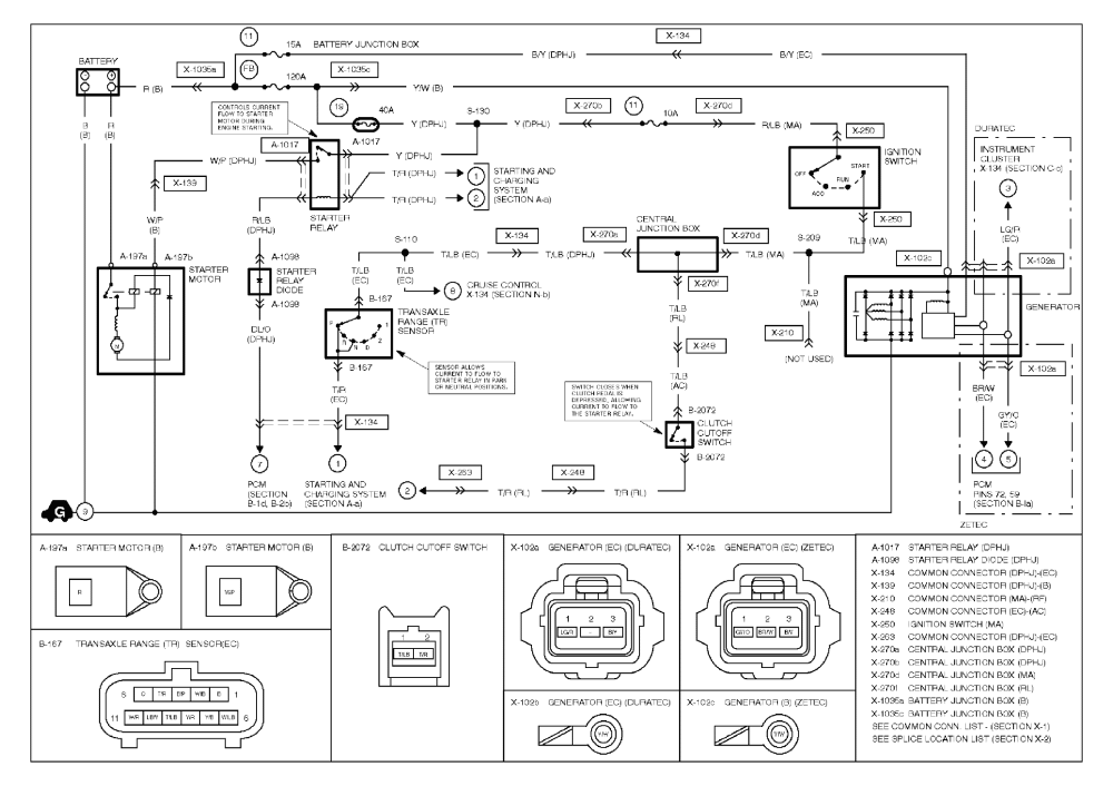 Wiring Diagram PDF: 01 Mazda Tribute Wiring Diagram