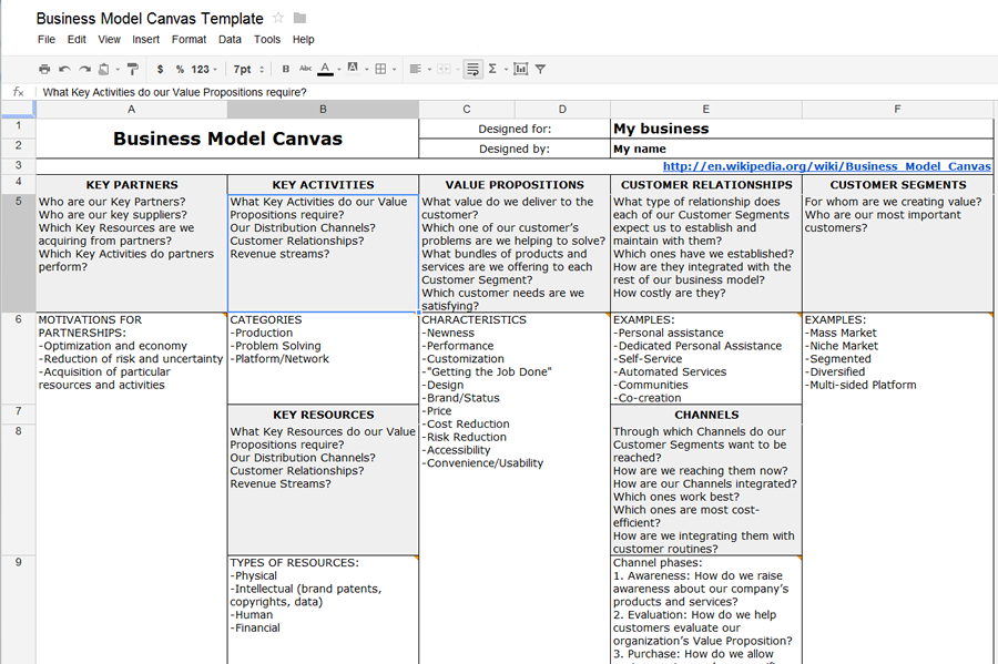 [Download 33+] 31+ Business Model Canvas Template Word Download Png cdr