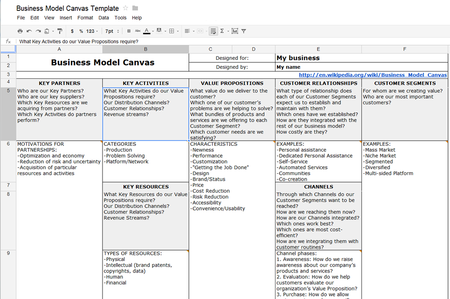 Lean Canvas Template Google Docs