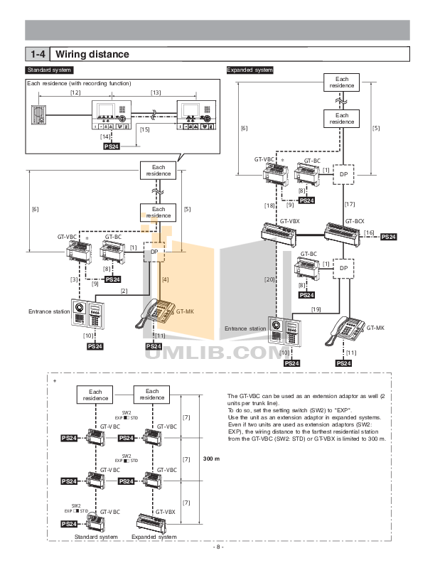Aiphone Video Intercom Wiring Diagram - Drivenhelios