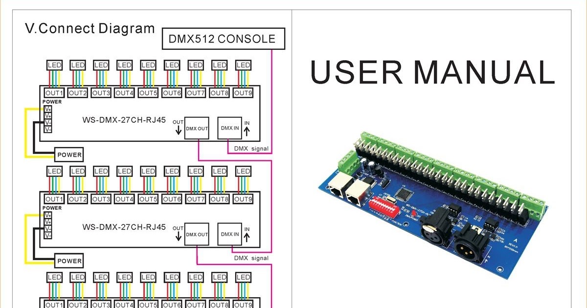 Dmx Decoder Wiring Diagram - kare-mycuprunnethover