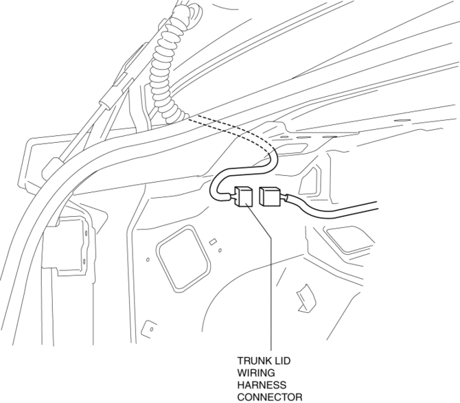 Mazda 3 Wiring Harness - Wiring Diagram Schemas