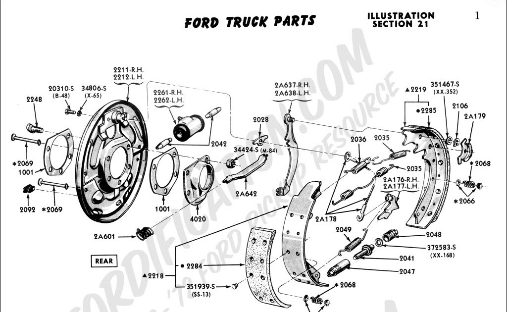 Ford F150 Parking Brake Diagram - Wiring Diagram