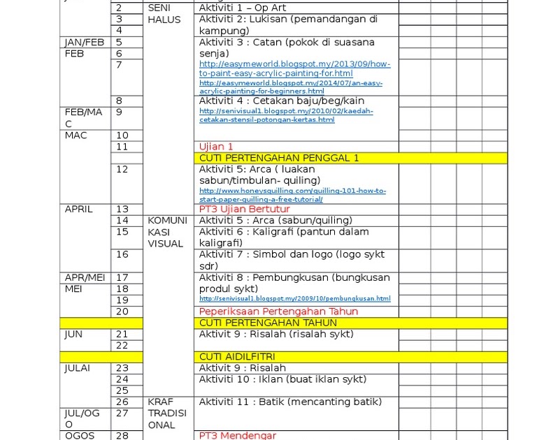 Nota Psv Tingkatan 3  4 U 2 FIND OUT PENDIDIKAN SENI VISUAL TINGKATAN