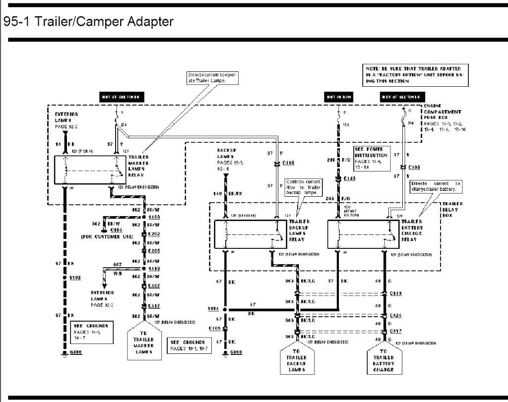 Jayco Travel Trailer Wiring Diagram - madcomics