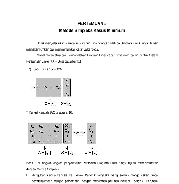 Contoh Soal Program Linear Dengan Metode Simpleks Contoh