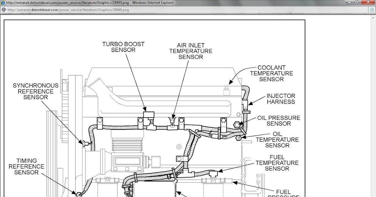 Detroit 60 Series Fuel System Diagram Wiring Site Resource