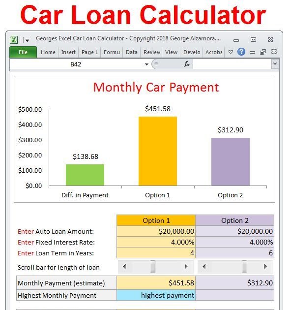 Used Auto Loan Calculator With Trade In TESATEW
