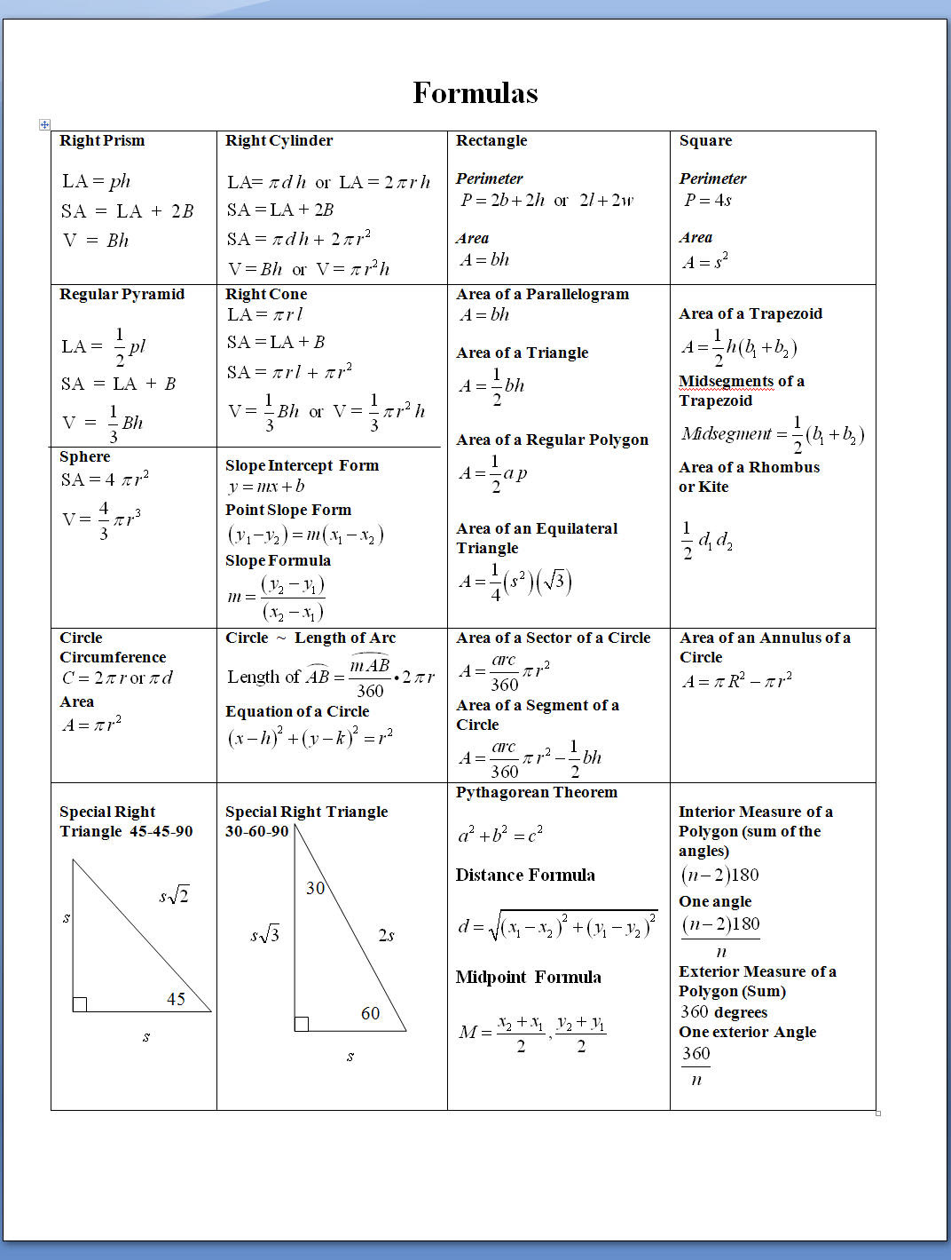 Printable Geometry Formulas Cheat Sheet