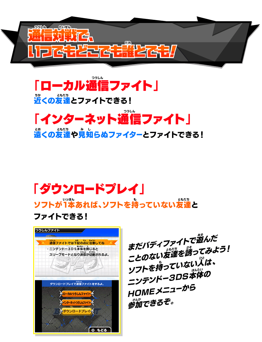 3ds ローカル通信 イメージポケモンコレクション