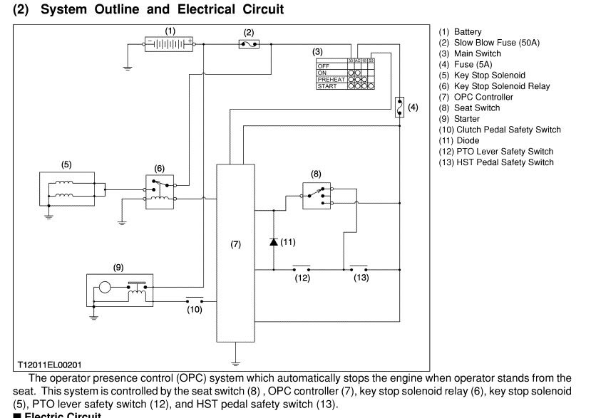 Fuel Stop Solenoid Wiring Diagram - Wiring Diagram