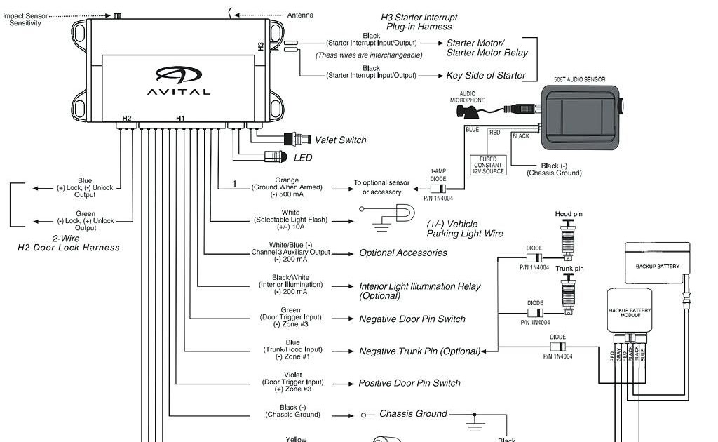 Citroen C5 Wiring Diagram - Interior & Exterior Paint Colors Home Ideas