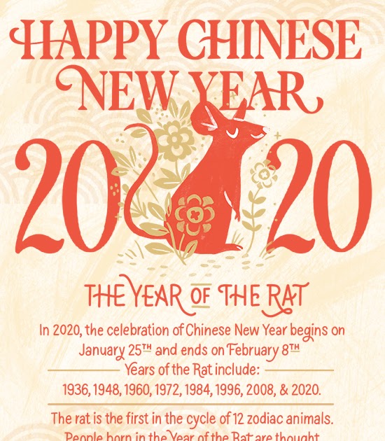 Chinese New Year Animals 2020 : Chinese New Year Animals In Order Find