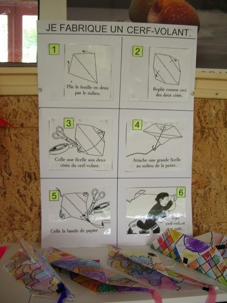 Outillage électroportatif  Fiche fabrication cerf volant maternelle