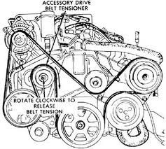 2012 Chrysler Town And Country Serpentine Belt Replacement - Belt Poster