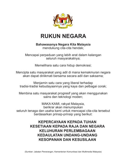 Soalan Ask Tingkatan 1  Jiran