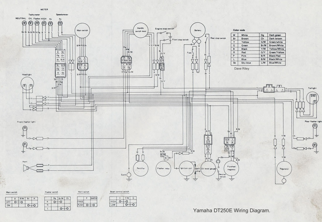 yamaha dt 125 r wiring diagram Wiring Diagram