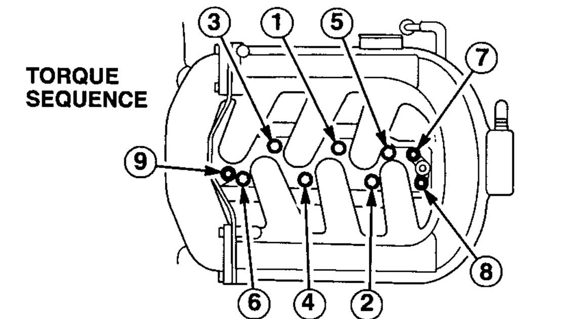 1999 Honda Accord V6 Engine Diagram - View All Honda Car Models & Types