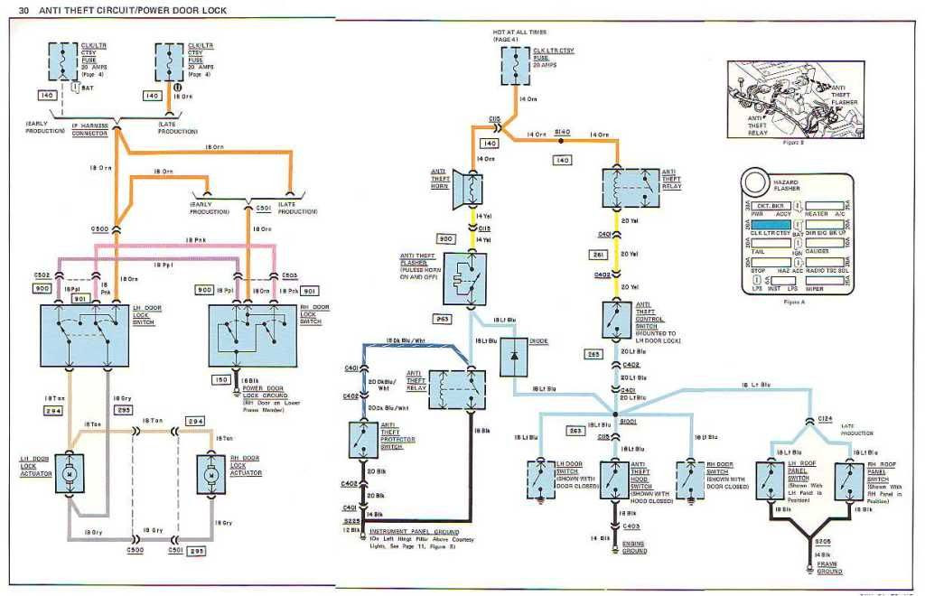 31 1977 Corvette Wiring Diagram - Free Wiring Diagram Source
