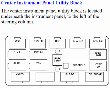 32 2004 Chevy Tahoe Fuse Box Diagram - Free Wiring Diagram Source