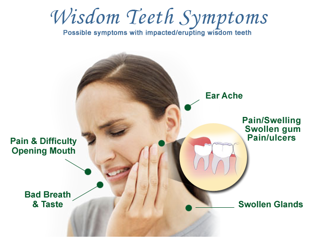 How To Relieve Wisdom Tooth Pain At Night