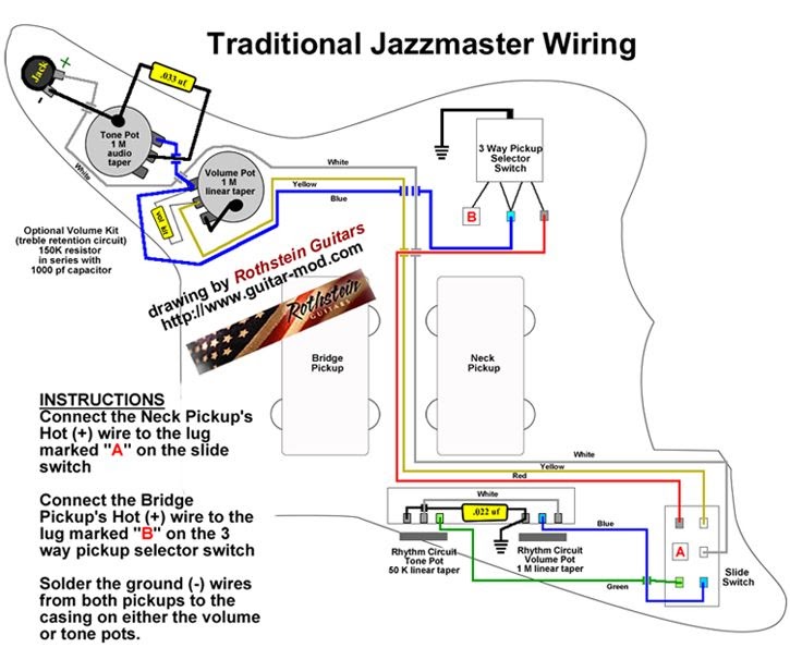 Fender Jaguar Wiring Series | Wire