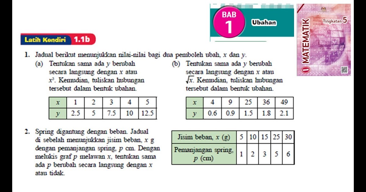 Jawapan Buku Teks Matematik Tingkatan 5  malaykuri