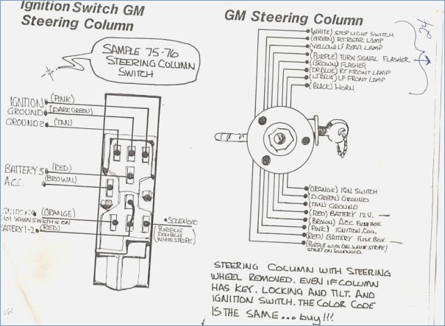 Wiring Diagram Gm Ignition Switch - Wiring Diagram Schemas