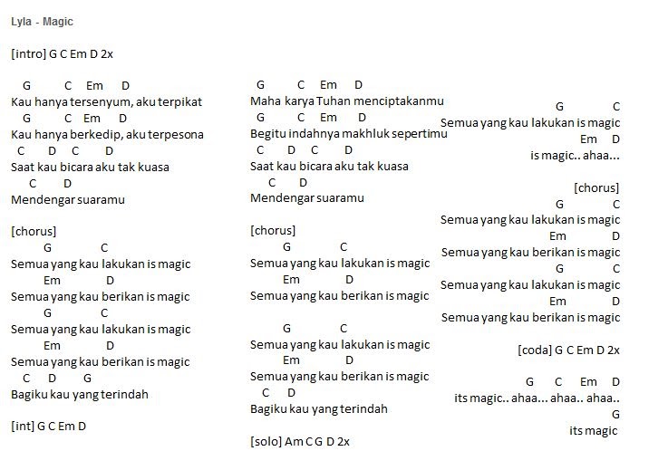 Kumpulan Lagu Ungu Dan Chord Gitar - Rungon f