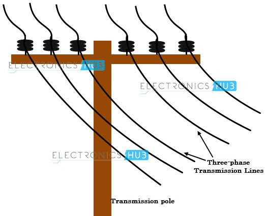 Circuit Diagram Of Domestic Wiring
