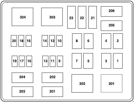 2002 F250 Fuse Box Diagram - Wiring Diagram